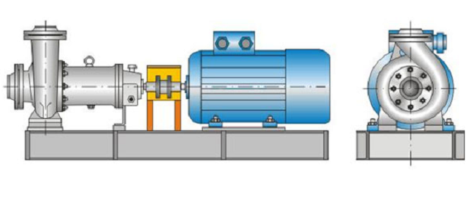 Герметичные насосные агрегаты (горячие)  с магнитной муфтой серии ГМ2