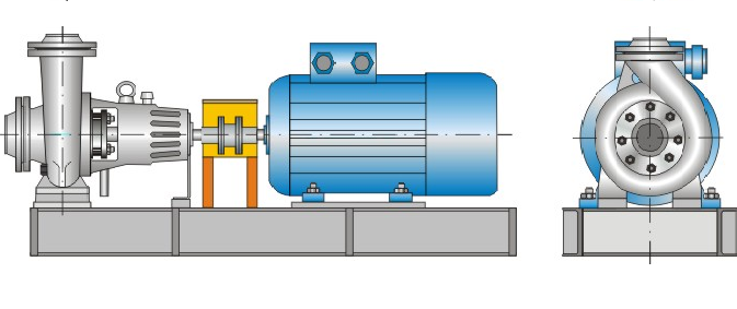 Консольные насосные агрегаты (холодные) серии ОН1
